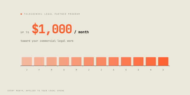 Eligible startups can get up to $1,000 monthly in Legal Wallet credits for commercial legal work.